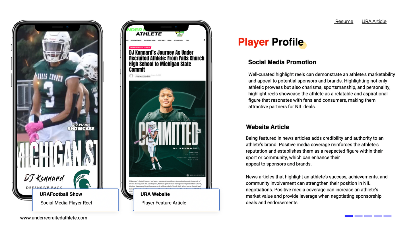 Sports NIL Media Kit
