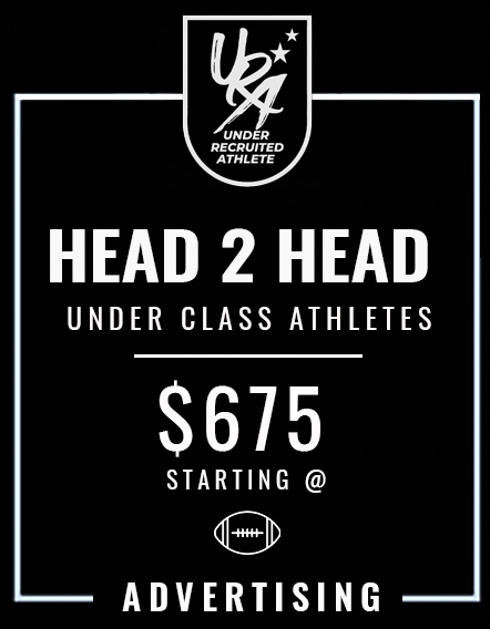 Underclass HEAD 2 HEAD: Single Position Bracket