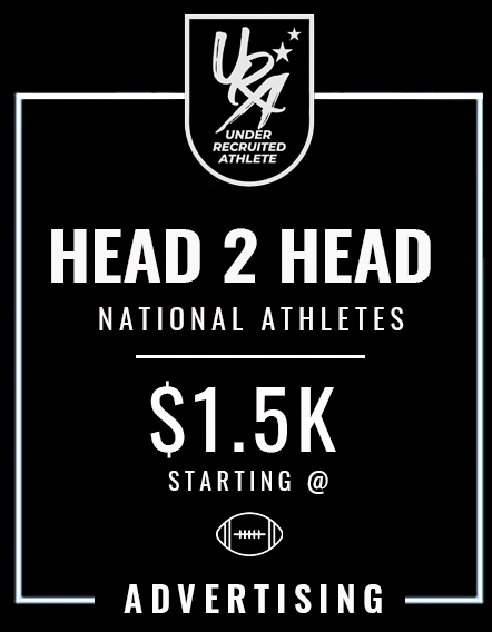 National HEAD 2 HEAD: All Position Brackets