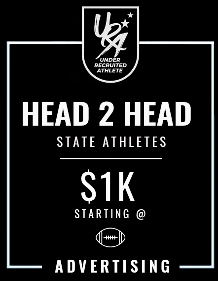 State HEAD 2 HEAD: All Position Brackets